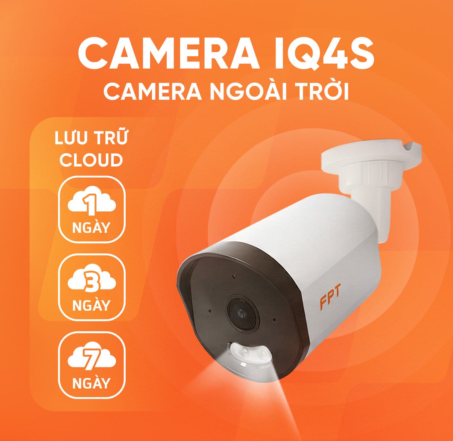 Camera IQ 4S